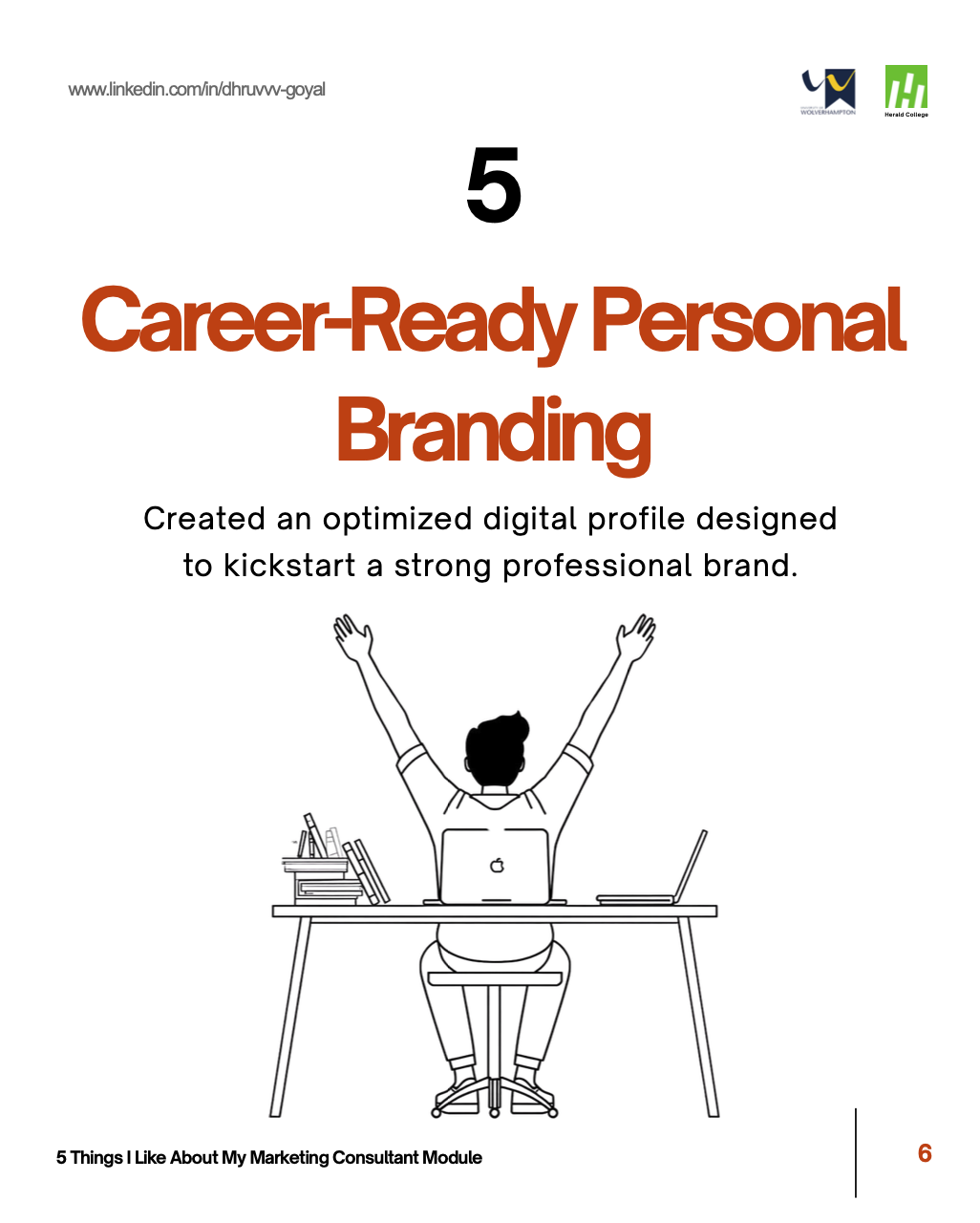 Career-ready personal branding for Dhruv Goyal
